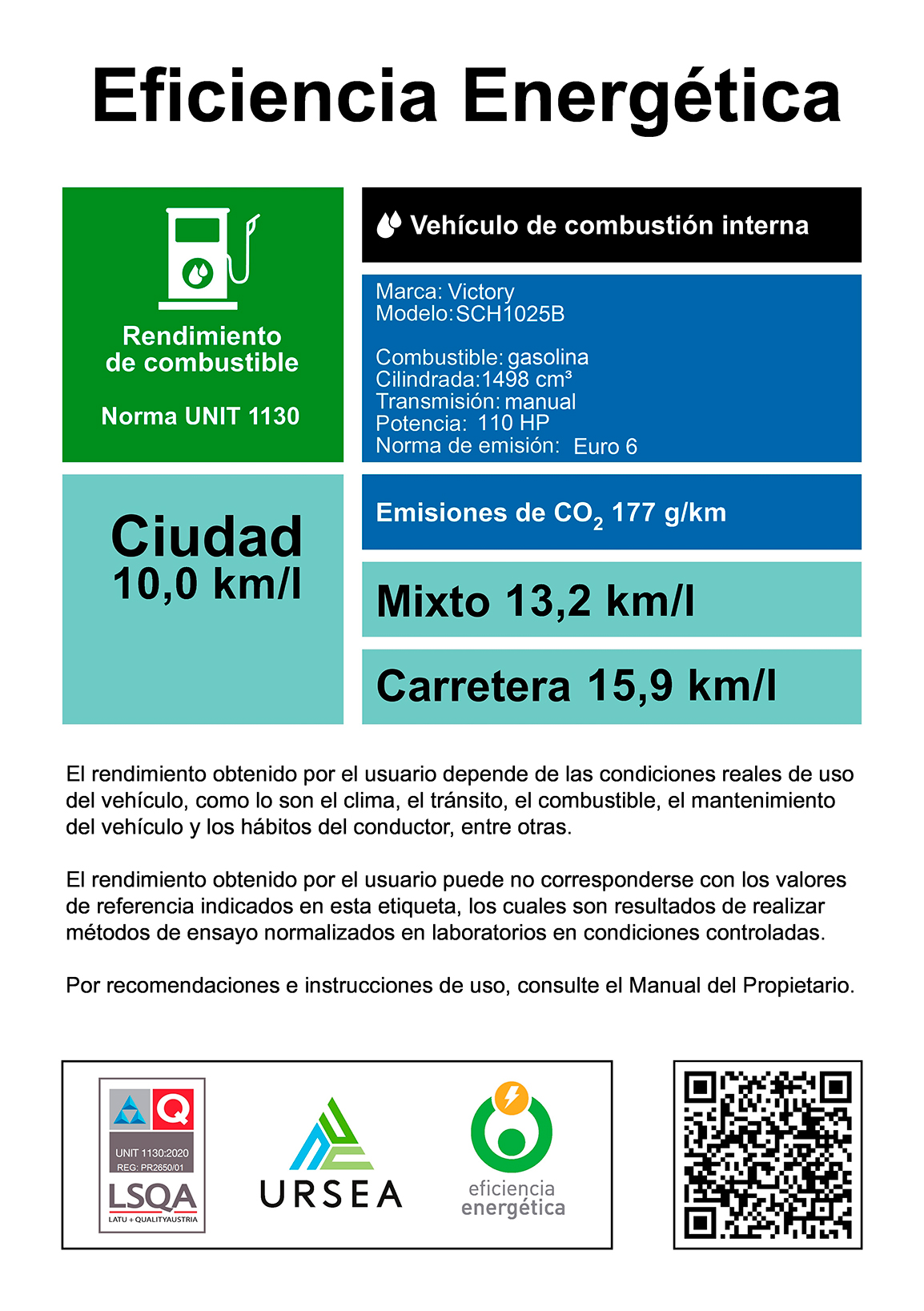 Etiqueta de eficiencia Energética